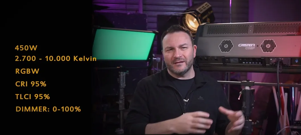 The First Test in 2023: Caster C02P in the Eyes of a Spanish Lighting Engineer